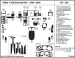 Dash Trim Kit Set Ford 250/350/450/550 Super Cab W/bucket Seat 1999-2004. Fixed Price $257.00.