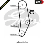 Cam Timing Belt For Volvo 740 84- 92 2.4 Diesel 744 745 D24TIC. Fixed Price $49.28.